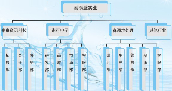 東莞海德能代理商