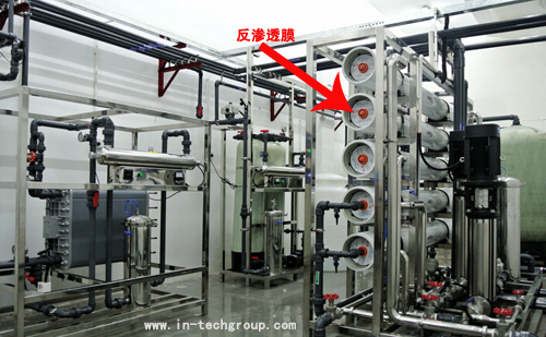 反滲透膜純水機