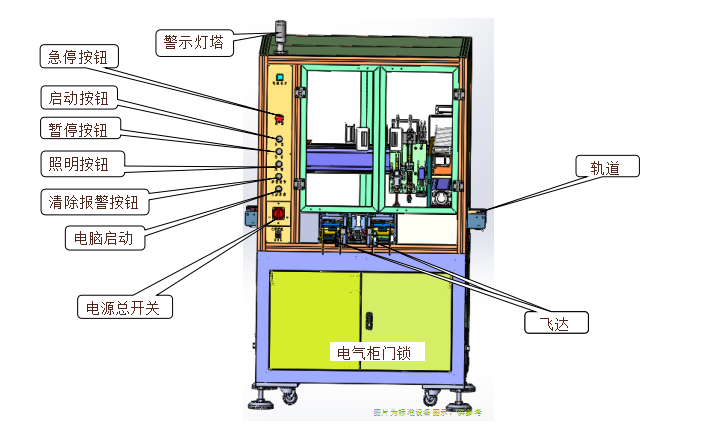 SMT自動化貼標機 SMT自動化貼標機