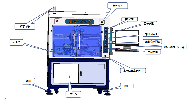 高速SMT貼標(biāo)機(jī) 高速SMT貼標(biāo)機(jī)
