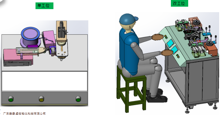 手機(jī)中框貼輔料機(jī) 手機(jī)中框貼輔料機(jī)